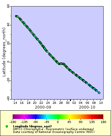 [The graph you specified. Please be patient.]