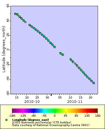 [The graph you specified. Please be patient.]