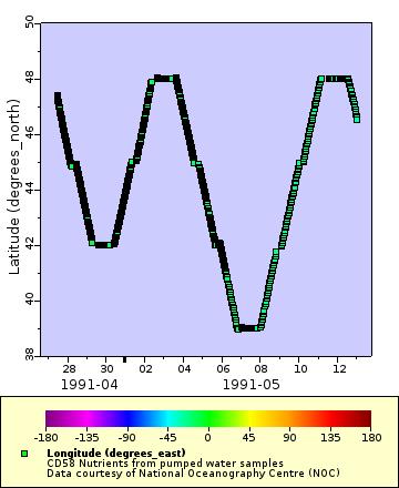 [The graph you specified. Please be patient.]