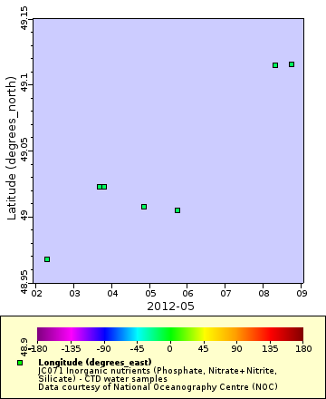 [The graph you specified. Please be patient.]