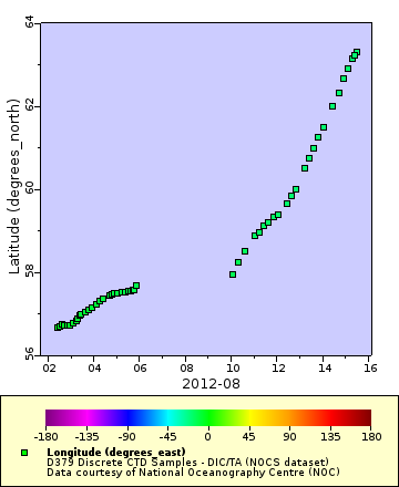 [The graph you specified. Please be patient.]