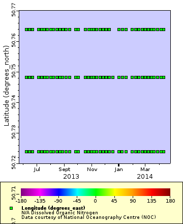 [The graph you specified. Please be patient.]