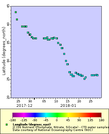 [The graph you specified. Please be patient.]