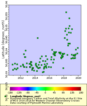 [The graph you specified. Please be patient.]