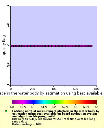 [The graph you specified. Please be patient.]