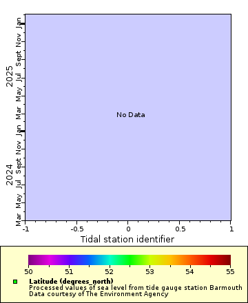 [The graph you specified. Please be patient.]
