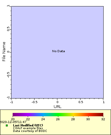 [The graph you specified. Please be patient.]
