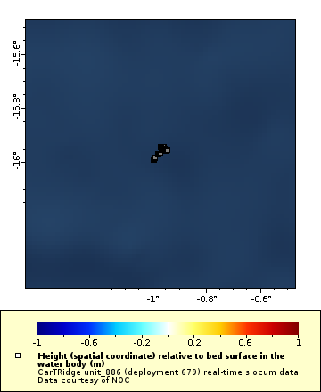 [The graph you specified. Please be patient.]