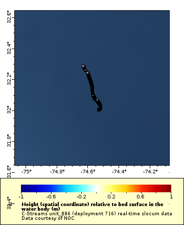 [The graph you specified. Please be patient.]
