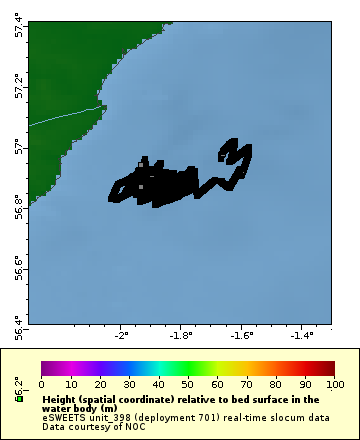[The graph you specified. Please be patient.]