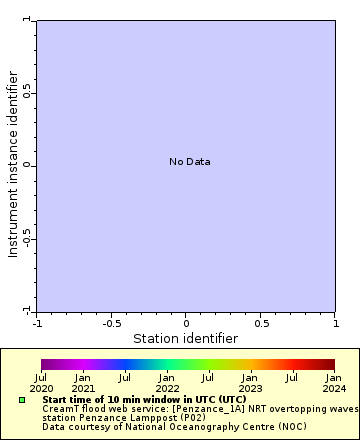 [The graph you specified. Please be patient.]