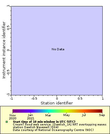 [The graph you specified. Please be patient.]