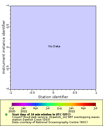 [The graph you specified. Please be patient.]