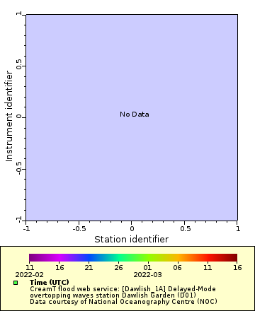 [The graph you specified. Please be patient.]