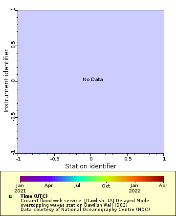 [The graph you specified. Please be patient.]