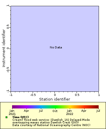 [The graph you specified. Please be patient.]