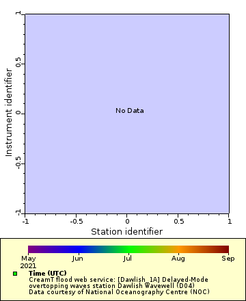 [The graph you specified. Please be patient.]