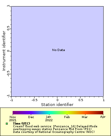 [The graph you specified. Please be patient.]