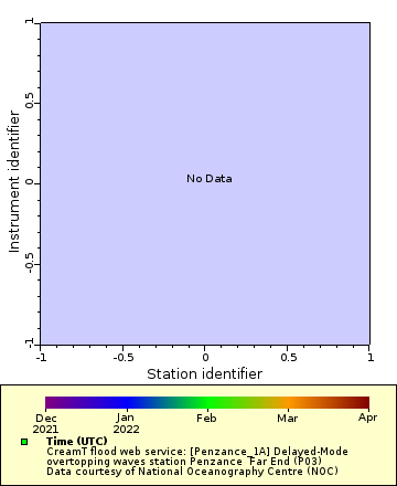[The graph you specified. Please be patient.]