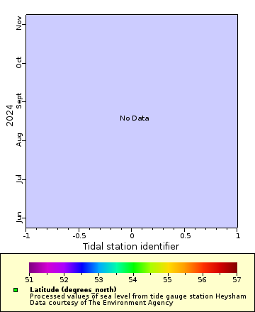 [The graph you specified. Please be patient.]