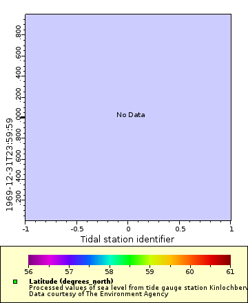 [The graph you specified. Please be patient.]