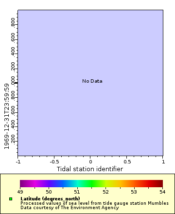 [The graph you specified. Please be patient.]