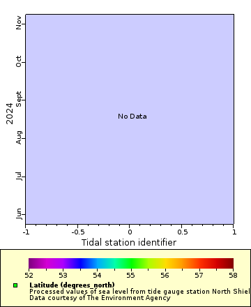 [The graph you specified. Please be patient.]