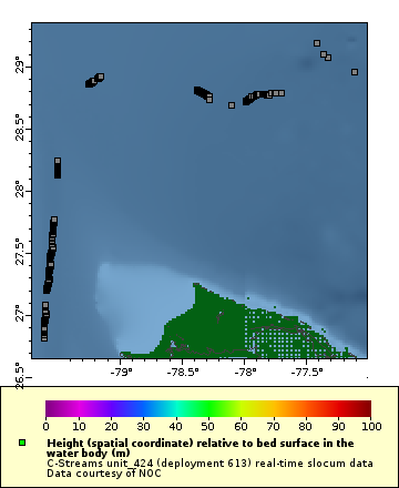 [The graph you specified. Please be patient.]