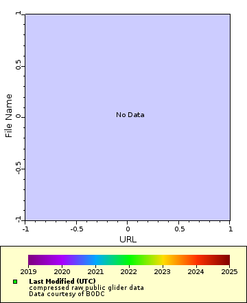 [The graph you specified. Please be patient.]
