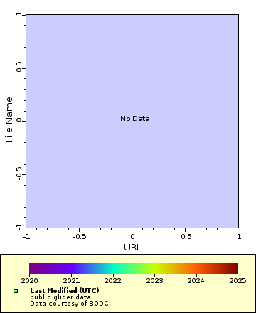 [The graph you specified. Please be patient.]
