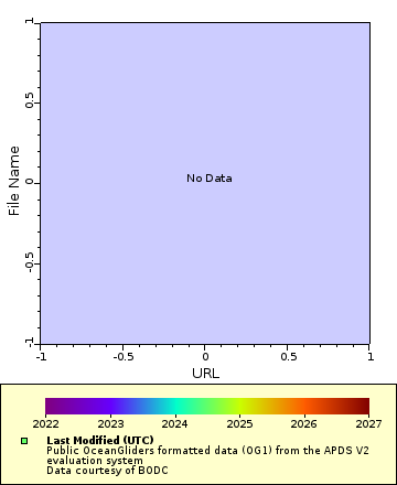 [The graph you specified. Please be patient.]