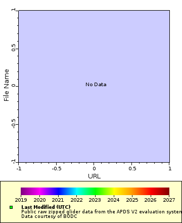 [The graph you specified. Please be patient.]
