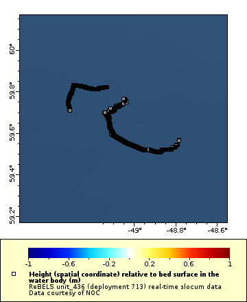 [The graph you specified. Please be patient.]
