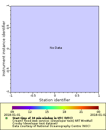 [The graph you specified. Please be patient.]