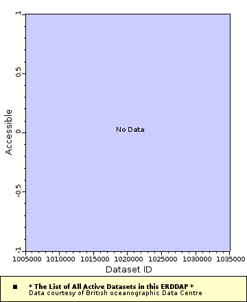 [The graph you specified. Please be patient.]