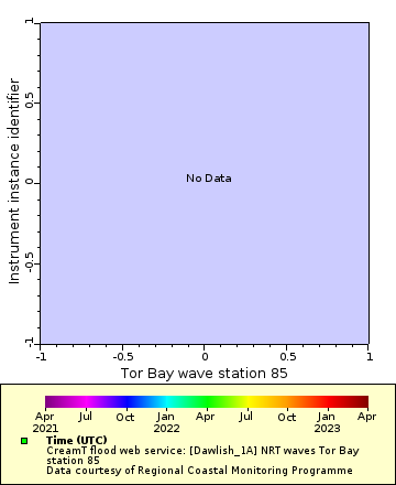 [The graph you specified. Please be patient.]