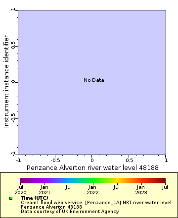 [The graph you specified. Please be patient.]